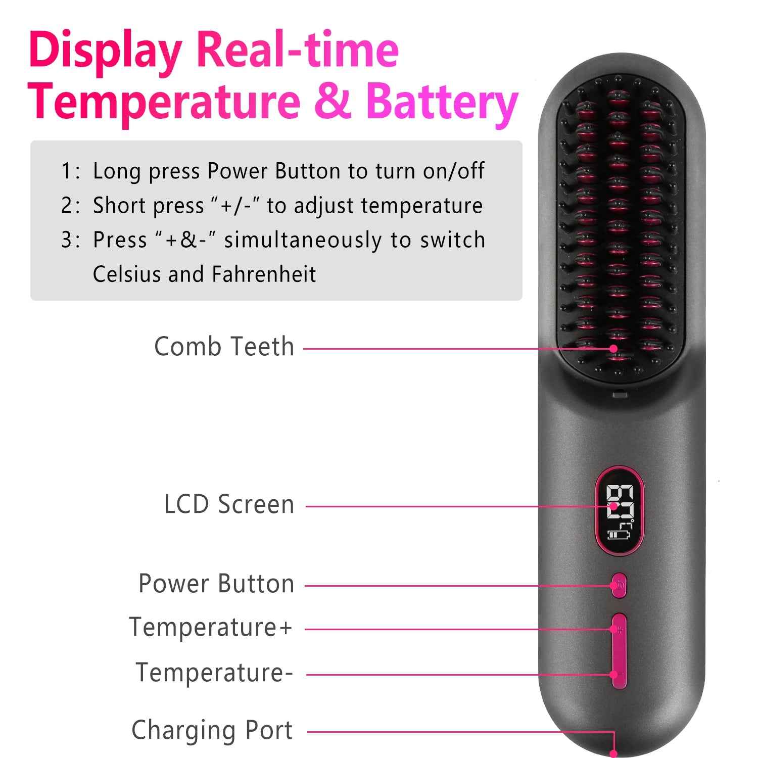 Cordless Hair Straightener Brush with 12 Heat Settings & LCD Display - Rechargeable Negative Ion Anti-Frizz Straightening Comb for Travel - Health Hive