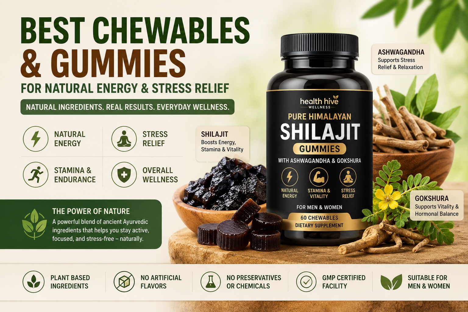 Boost Your Vitality: The Best Chewables and Gummies for Natural Energy and Stress Relief in 2026