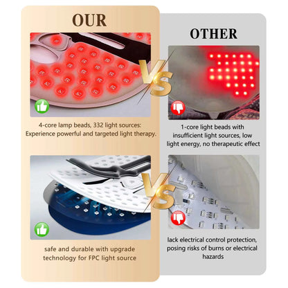 LED Red Light Therapy Face Mask — Photon Skin Rejuvenation & Anti-Aging Treatment for Acne, Wrinkles & Glowing Skin | Professional Home Use Facial Care Device
