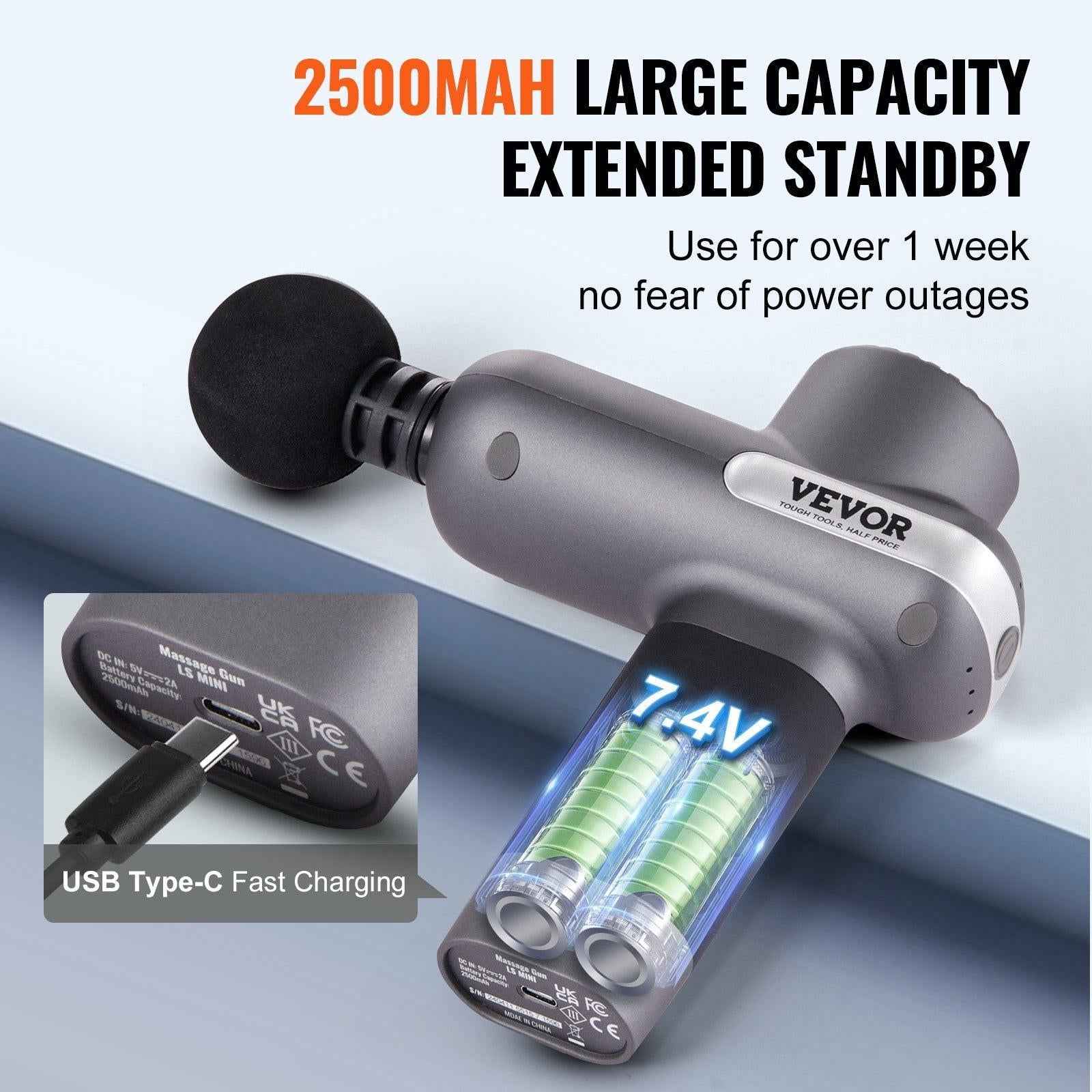 Deep Tissue Percussion Massage Gun — Quiet Handheld Fascia Gun for Muscle Recovery, Back Pain, Sciatica & Sports Relief | 5 Speeds, 6 Heads & Long Battery Life