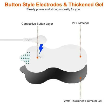 TENS Unit for Pain Relief - EMS Muscle Stimulator for Back, Sciatica, Nerve, and Knee Pain Relief - Health Hive