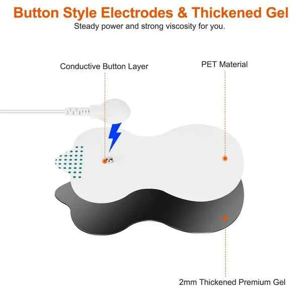 TENS Unit for Back Pain & Sciatica — Dual Channel EMS Muscle Stimulator & Nerve Stimulator for Knee Pain, Chronic Pain & Drug-Free Physical Therapy | Electrode Pads Included