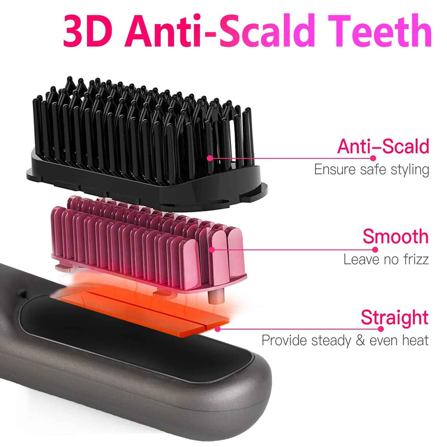 Cordless Hair Straightener Brush — Rechargeable Negative Ion Styling Comb with 12 Heat Settings, LCD Display & Anti-Scald Protection