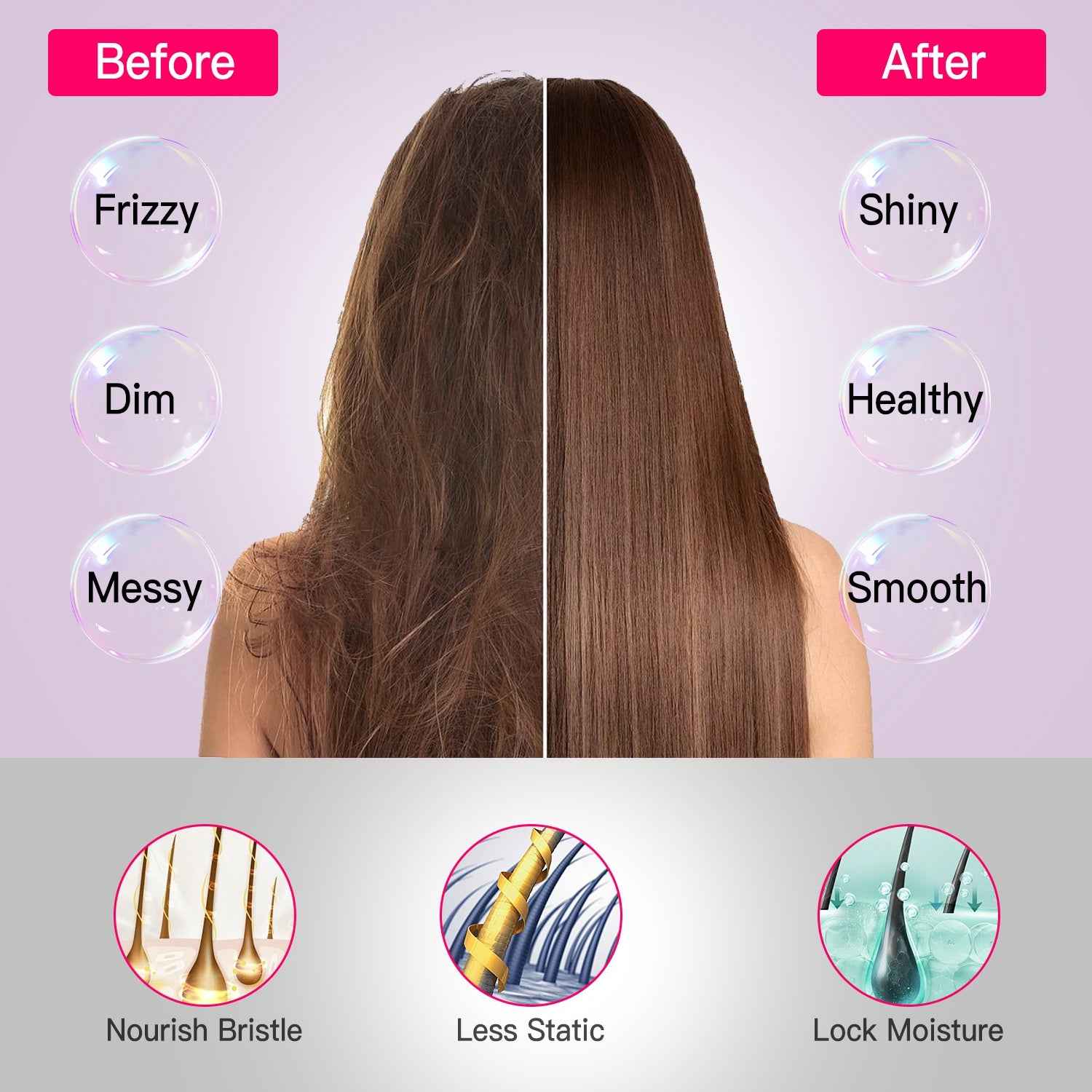 Cordless Hair Straightener Brush — Rechargeable Negative Ion Styling Comb with 12 Heat Settings, LCD Display & Anti-Scald Protection